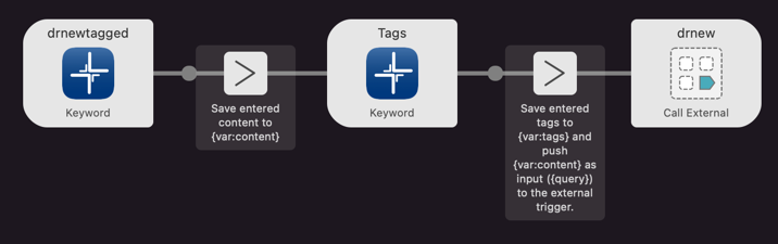 new-draft-with-any-tags - flow